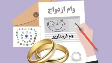 پایگاه اطلاع رسانی ایران