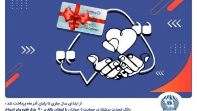 پایگاه اطلاع رسانی ایران
