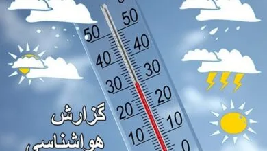 پایگاه اطلاع رسانی ایران