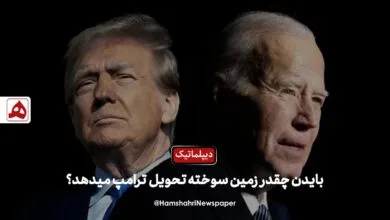 پایگاه اطلاع رسانی ایران