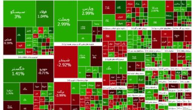 گزارش بورس امروز ۲۴ دی؛ موج مکزیکی در بورس تهران