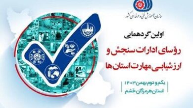 برگزاری اولین همایش رؤسای سنجش سازمان آموزش فنیوحرفهای برگزاری اولین همایش رؤسای سنجش سازمان آموزش فنیوحرفهای