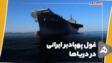 پایگاه اطلاع رسانی ایران