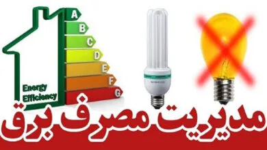 پایگاه اطلاع رسانی ایران