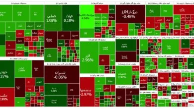 پایگاه اطلاع رسانی ایران