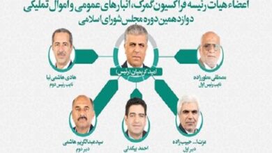 انتخاب اعضای هیئت رئیسه فراکسیون گمرک مجلس