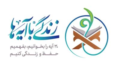 تفسیر آیه ۷ سوره مبارکه «ابراهیم» به گویش لری