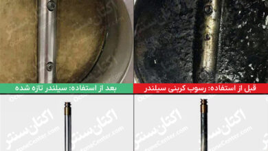 مزایای استفاده از مکمل‌های اکتان و سوخت