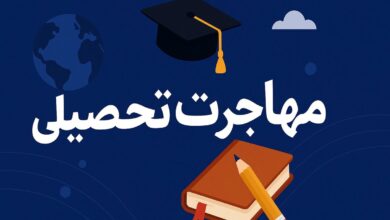 مهاجرت تحصیلی در کمترین زمان با اپلای هوم