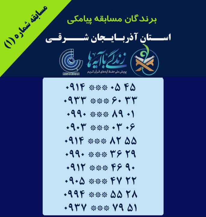اعلام برندگان مسابقه شماره (یک) زندگی با آیه ها در آذربایجان شرقی