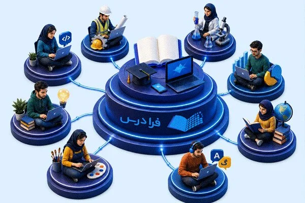 فرادرس چگونه به بزرگ‌ترین پلتفرم آموزش آنلاین ایران تبدیل شد؟